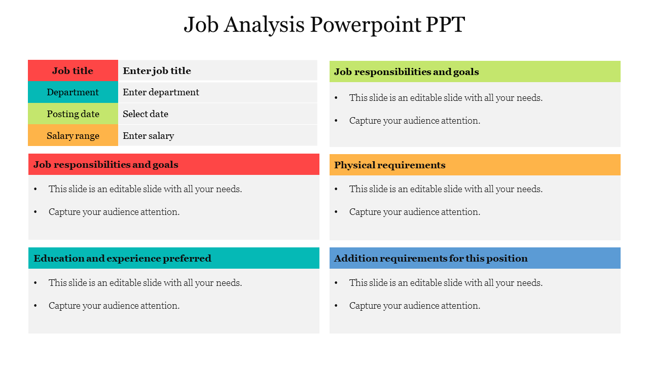 Best Job Analysis PowerPoint PPT Template Slide Design